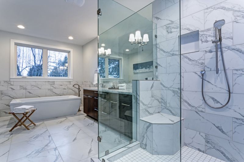 Modern Bathroom Features